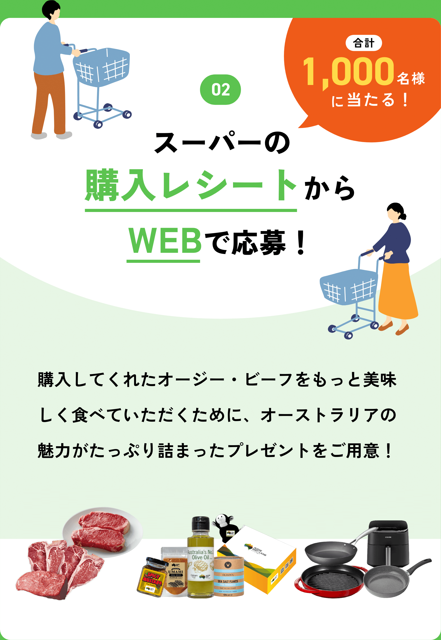 02 スーパーの購入レシートからWEBで応募!合計1,000名様に当たる!購入してくれたオージー・ビーフをもっと美味しく食べていただくために、オーストラリアの魅力がたっぷり詰まったプレゼントをご用意!